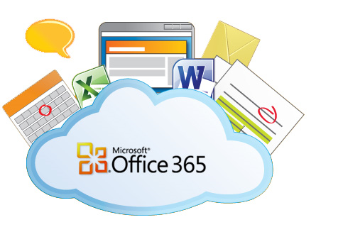 Office 365 for business