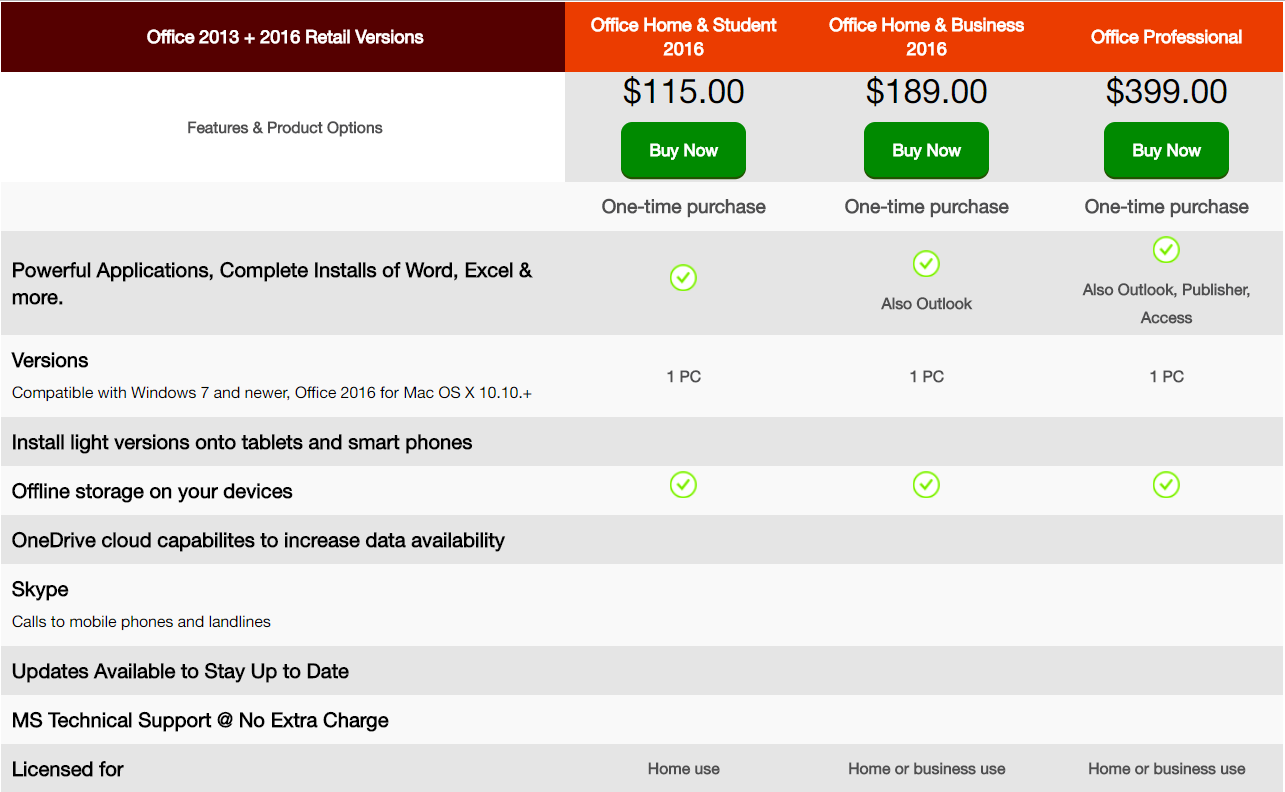 office-365-comparison-chart