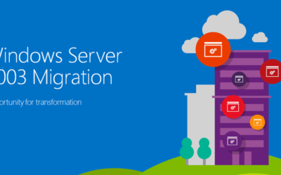 Windows Server 2003 EOL: What You Need to Know