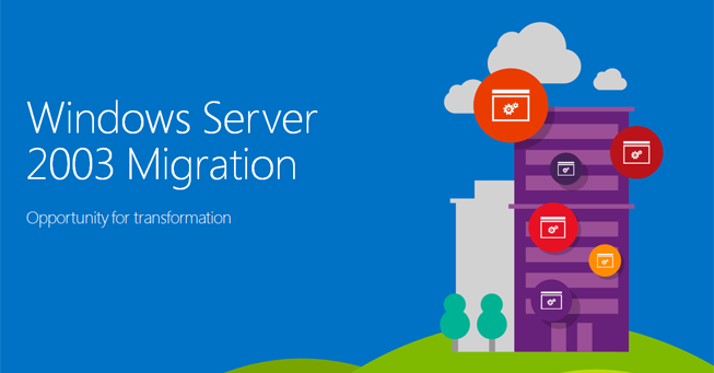 Windows Server 2003 EOL: What You Need to Know