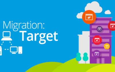 Migrating Your Windows Server 2003: The Targeting Phase