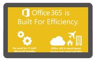 Office 365 on Apple & Mac Running on IMac