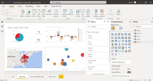 Power BI Pro Annual